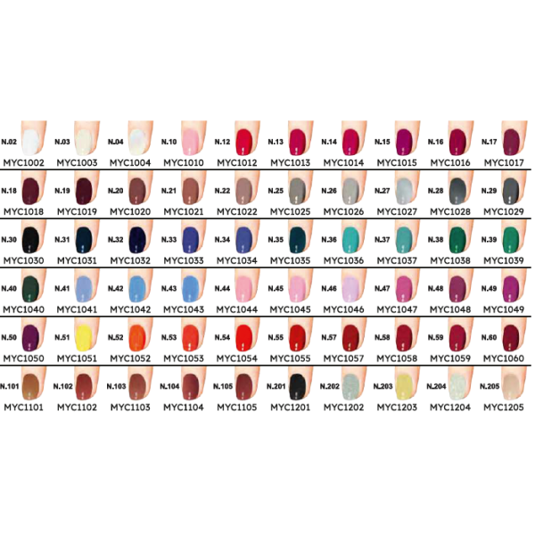 Vernis à ongles longue tenue effet gel – Brillance et soin fortifiant